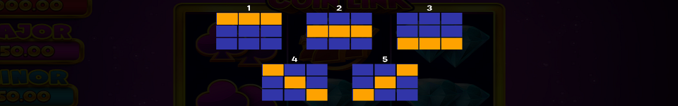 doge coin link 3x3 running wins paylines