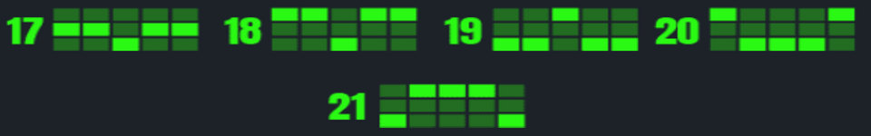 draculas bandits paylines 3