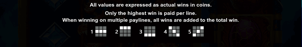 dragon kingdom eyes of fire 1