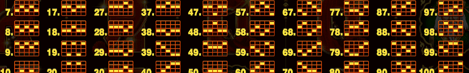 dragons charms paylines 3