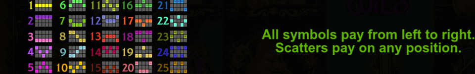 dwarven gold paylines