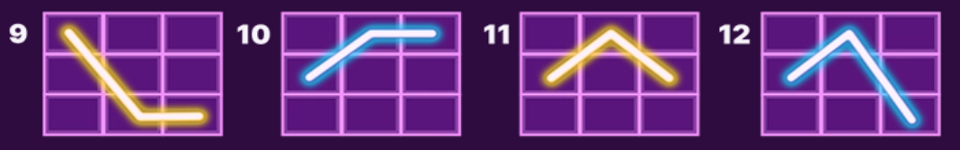 ela games joker jam paylines 3