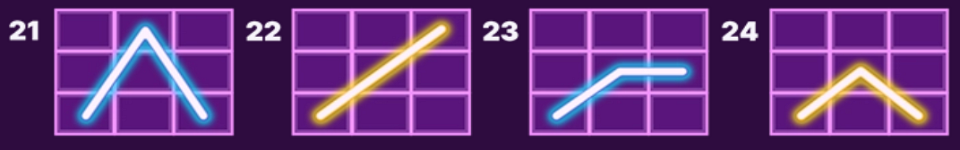 ela games joker jam paylines 6