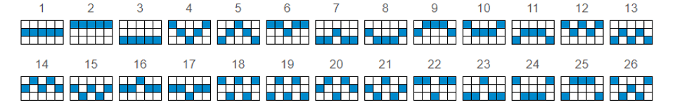 elephant king payline