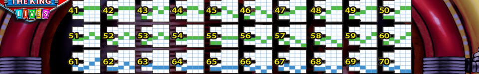 elvis the king lives paylines 3 1