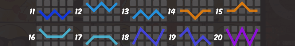 emoji slot paylines 2