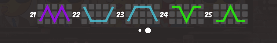 emoji slot paylines 3