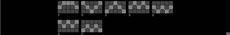 esqueleto explosivo paylines 2