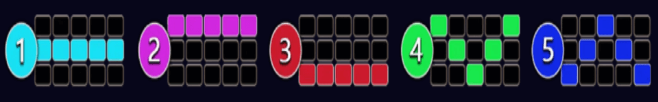 eurasian gaming wizard paylines