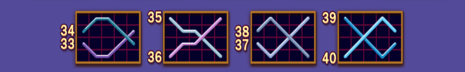 euro games technology 40 super hot payline4