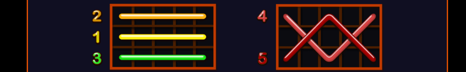 extremely hot payline