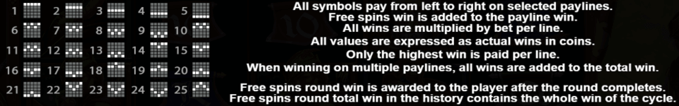 fire archer paylines