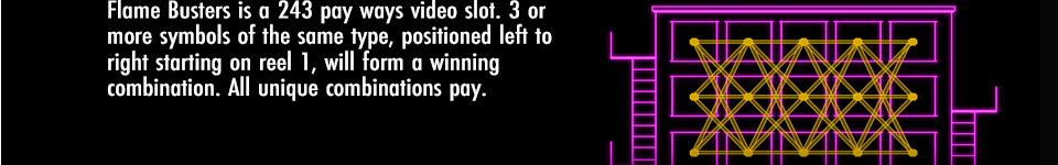 flame busters paylines