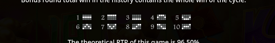 floating dragon wild horses paylines 1