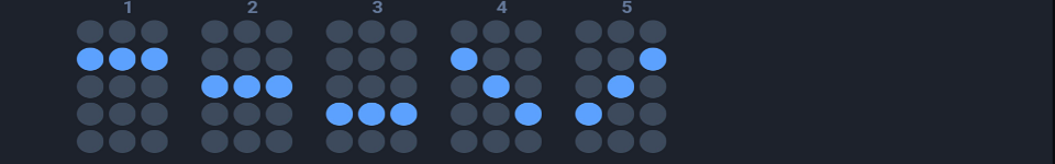 fogo do brasil 777 paylines