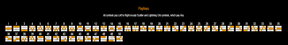 fortunate zeus payline