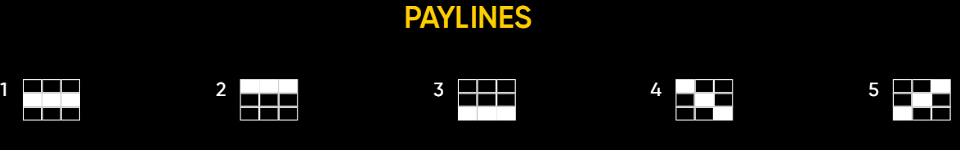 fortune chests paylines