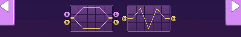 fortune gazer paylines 2