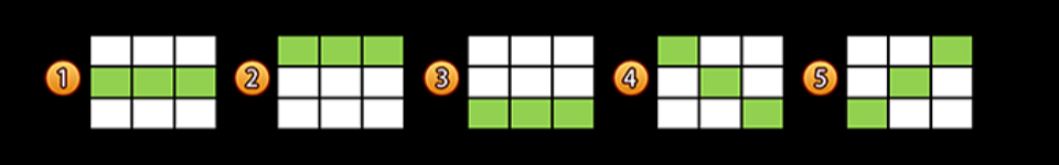 fortune gems paylines