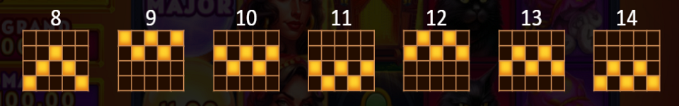 fortune globe paylines 2