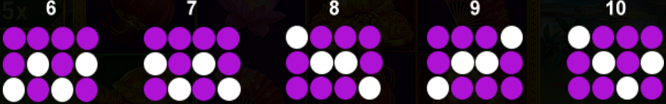 fortune tree of wealth paylines 2