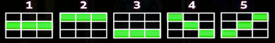 frankensteins rebirth paylines