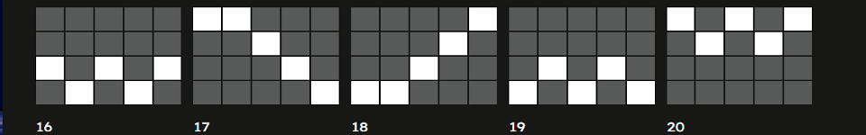 frooty troupe game on paylines 4