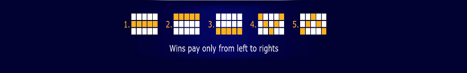 fruit 5 lines payline