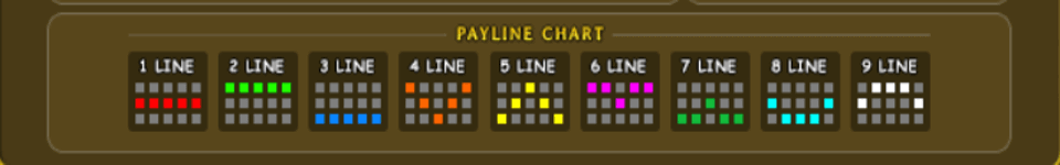 fruit cocktail 2 payline