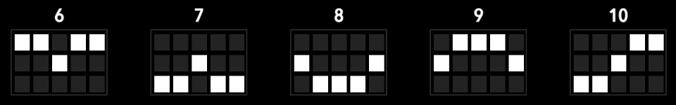 fruit vegas extreme x125 paylines 2