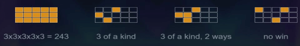 fruitmax cashlinez paylines