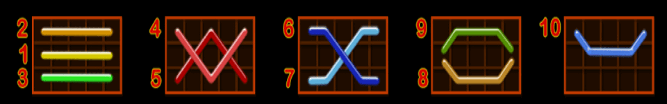 fruits kingdom payline