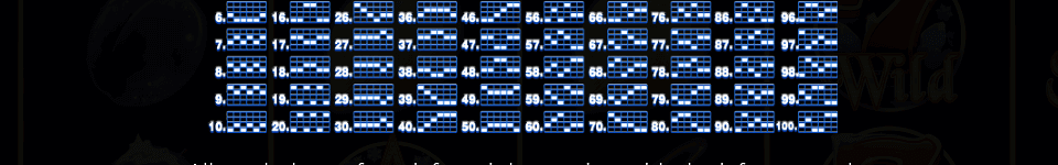 fruits on ice paylines 2