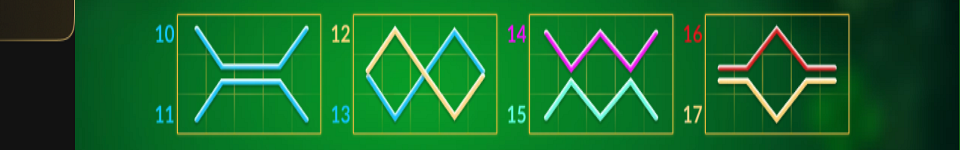 fruity clover 20 payline 2