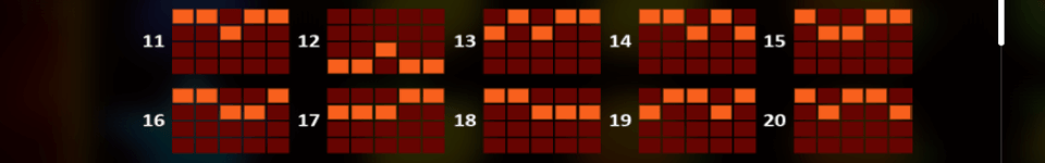 fruity crown payline 2