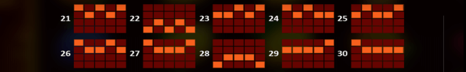 fruity crown payline 3