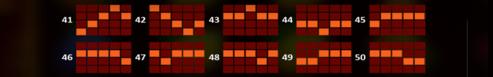 fruity crown payline 5