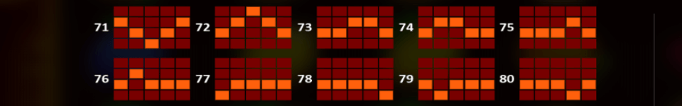 fruity crown payline 8