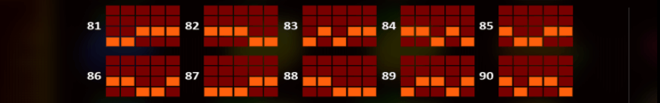 fruity crown payline 9