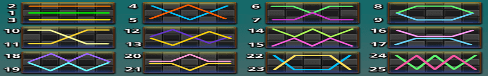 fruity fortune plus paylines