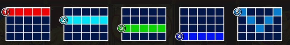 fu shen zhu fu paylines 1