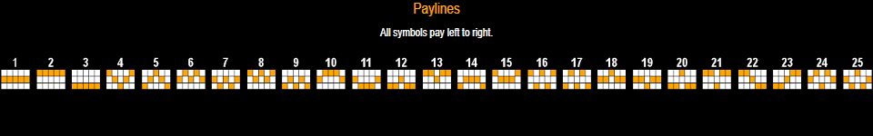 giant fortunes paylines