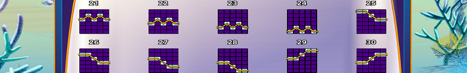 gold fish feeding time paylines 3