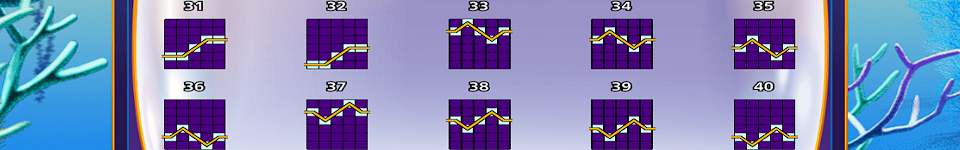 gold fish feeding time paylines 4