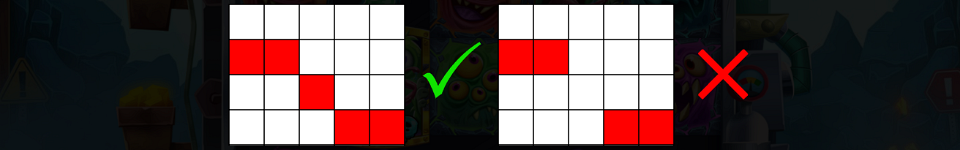 gold mine monsters paylines