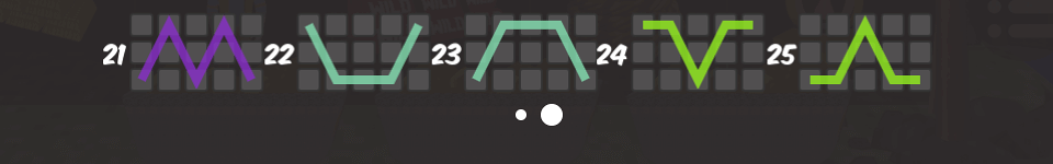 gold miners paylines 3