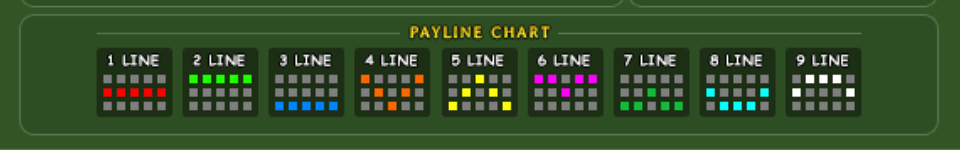 golden antelope payline