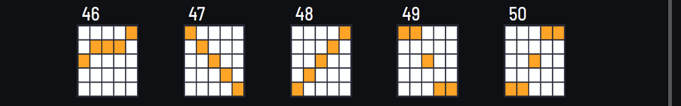 golden gals hen hunt chick paylines 10