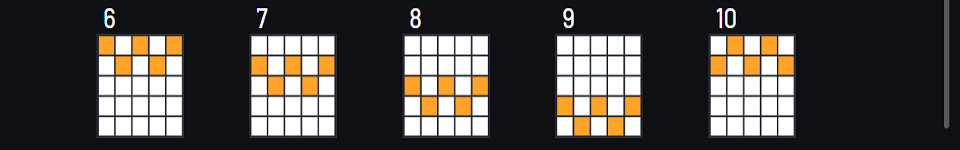 golden gals hen hunt chick paylines 2