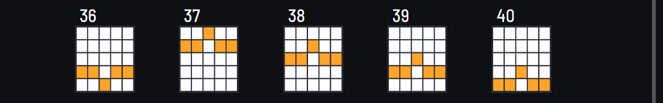 golden gals hen hunt chick paylines 8